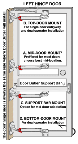 I-do-lt-00h-wx.gif (22649 bytes)